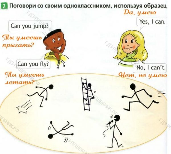 Поговори. Спотлайт стр 66 2 класс. Can you Jump Yes i can. Can you Fly. 2 Поговори со своим одноклассником, используя образец.