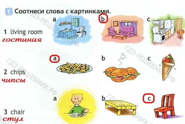 Соотнеси слова с картинками living room