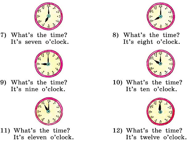 What s the time. What time is it ответы. What time is it как ответить. What's the time ответ на вопрос.