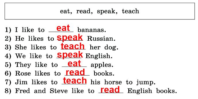 Speak read. Глаголы teach,read,eat,speak. Предложение на английском с eat. Транскрипция английских слов eat read speak teach. Eat read speak teach.