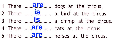 2. Какие животные есть в цирке? Впиши is или are.