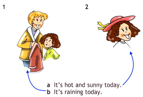 2. Какая погода? Прочитай предложения и подбери соответствующую картинку.