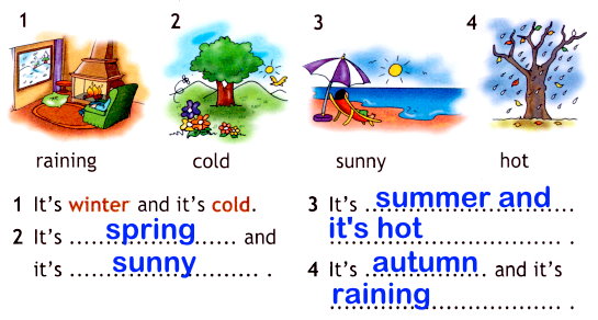 2. Посмотри на картинки и закончи предложения. Напиши, какое на них время года и какая погода.