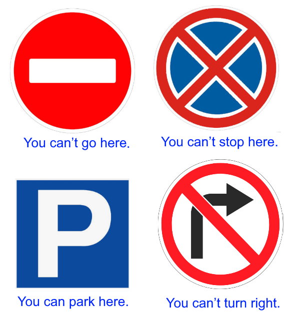 Portfolio: Make a poster. Draw traffic signs you can see in your area. Then explain them to the class. Use can or can’t.