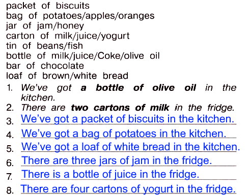 Напиши, как показано в образце, какие из продуктов есть у вас на кухне / в холодильнике.